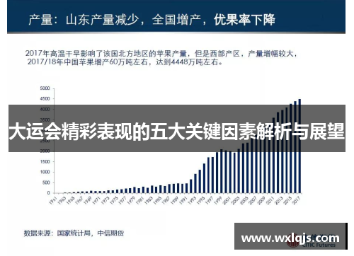 大运会精彩表现的五大关键因素解析与展望
