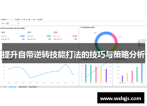 提升自带逆转技能打法的技巧与策略分析
