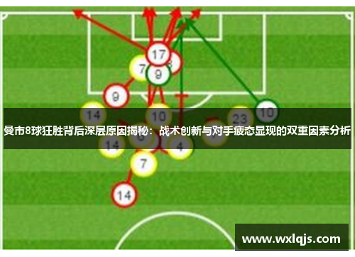 曼市8球狂胜背后深层原因揭秘：战术创新与对手疲态显现的双重因素分析