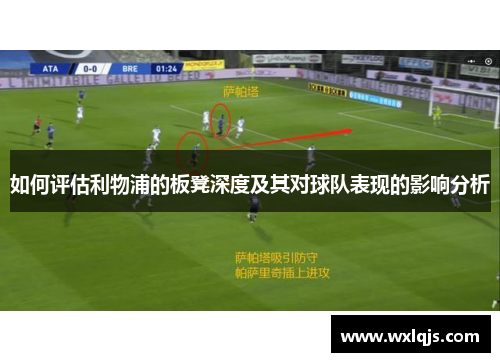 如何评估利物浦的板凳深度及其对球队表现的影响分析