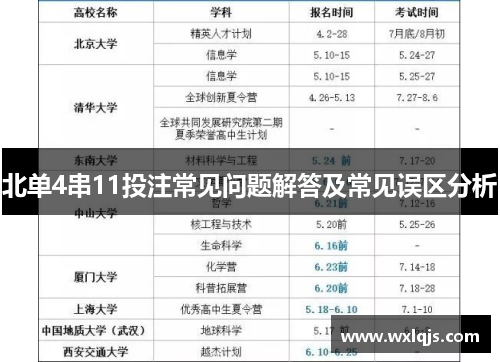 北单4串11投注常见问题解答及常见误区分析