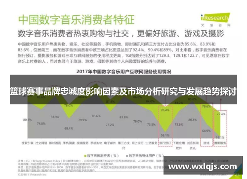 篮球赛事品牌忠诚度影响因素及市场分析研究与发展趋势探讨